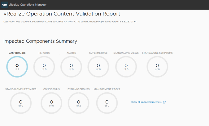 vrops upgrade assessment tool results