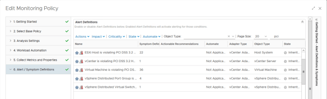 vrops pci alert definitions