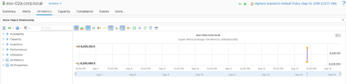 vrops display super metric